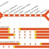 2015-0727-rera_rvb_cal_7ans_fermetures